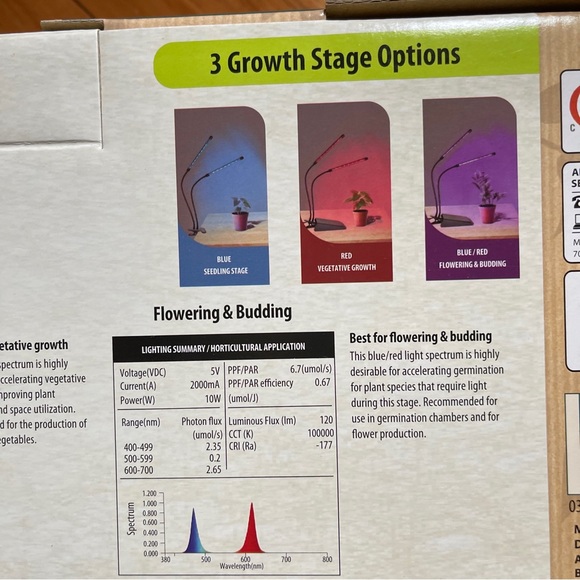 NEW LED Grow Lights Indoor Plants Hydroponics Dual Head Plant Growing Lamp Light - Picture 2 of 8